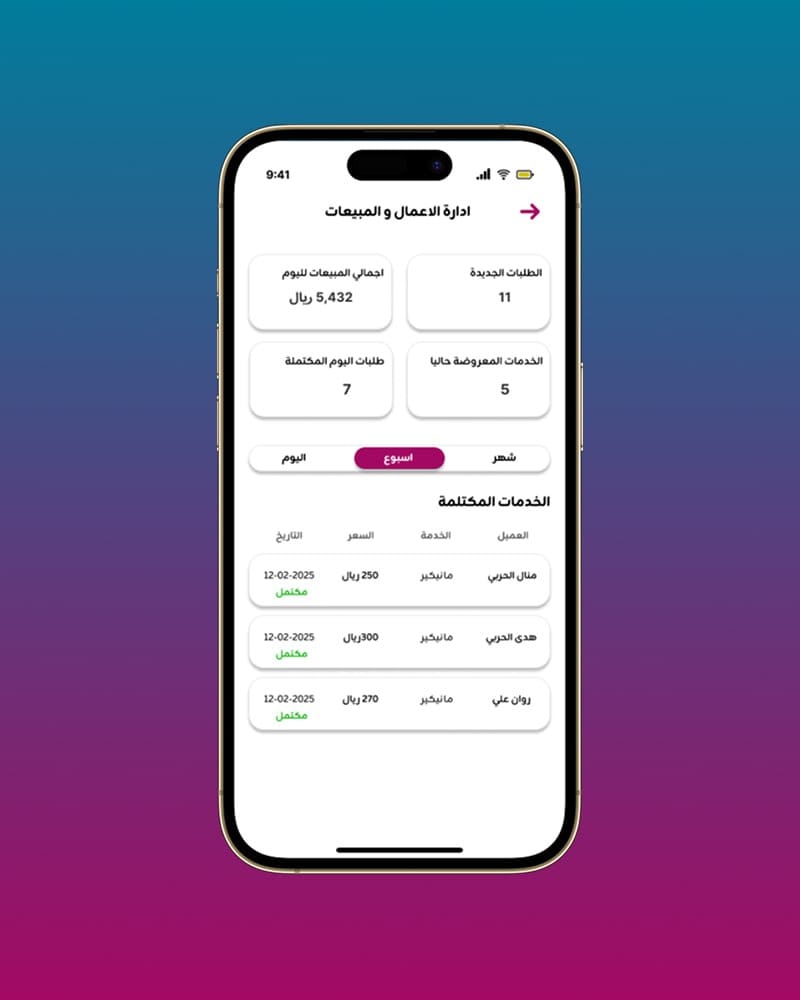 إدارة الأعمال والمبيعات