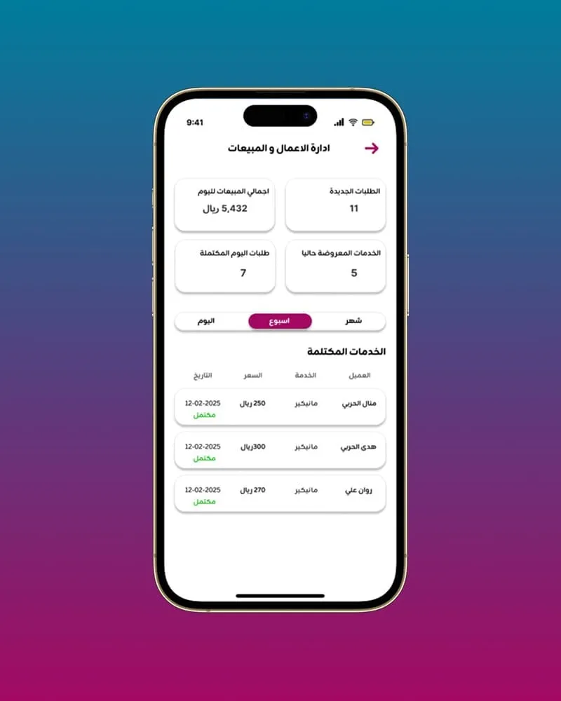 إدارة الأعمال والمبيعات